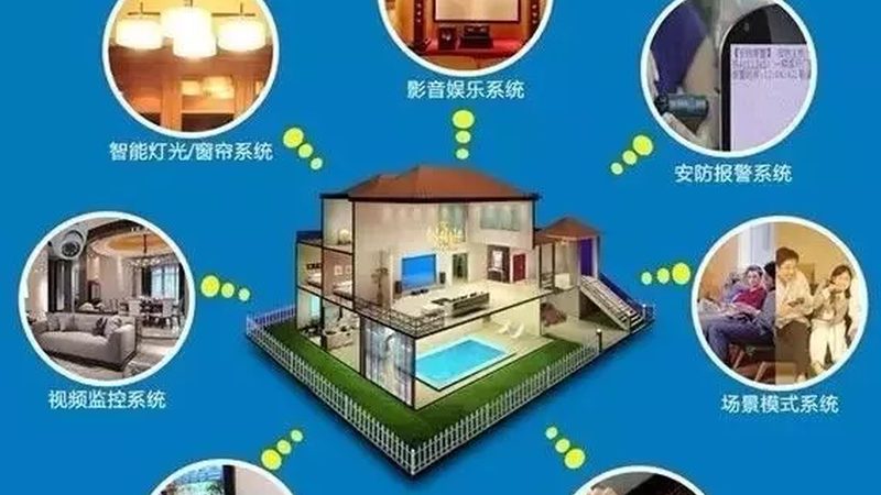 指纹智能锁，守护家的安全新选择